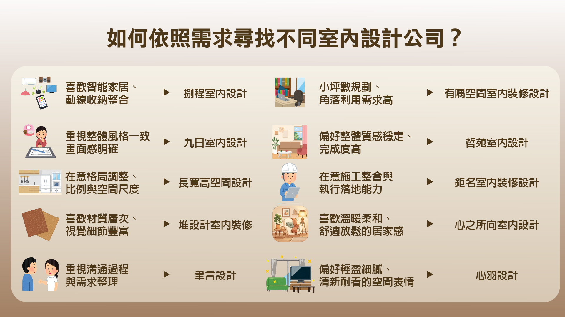 台中室內設計公司推薦名單