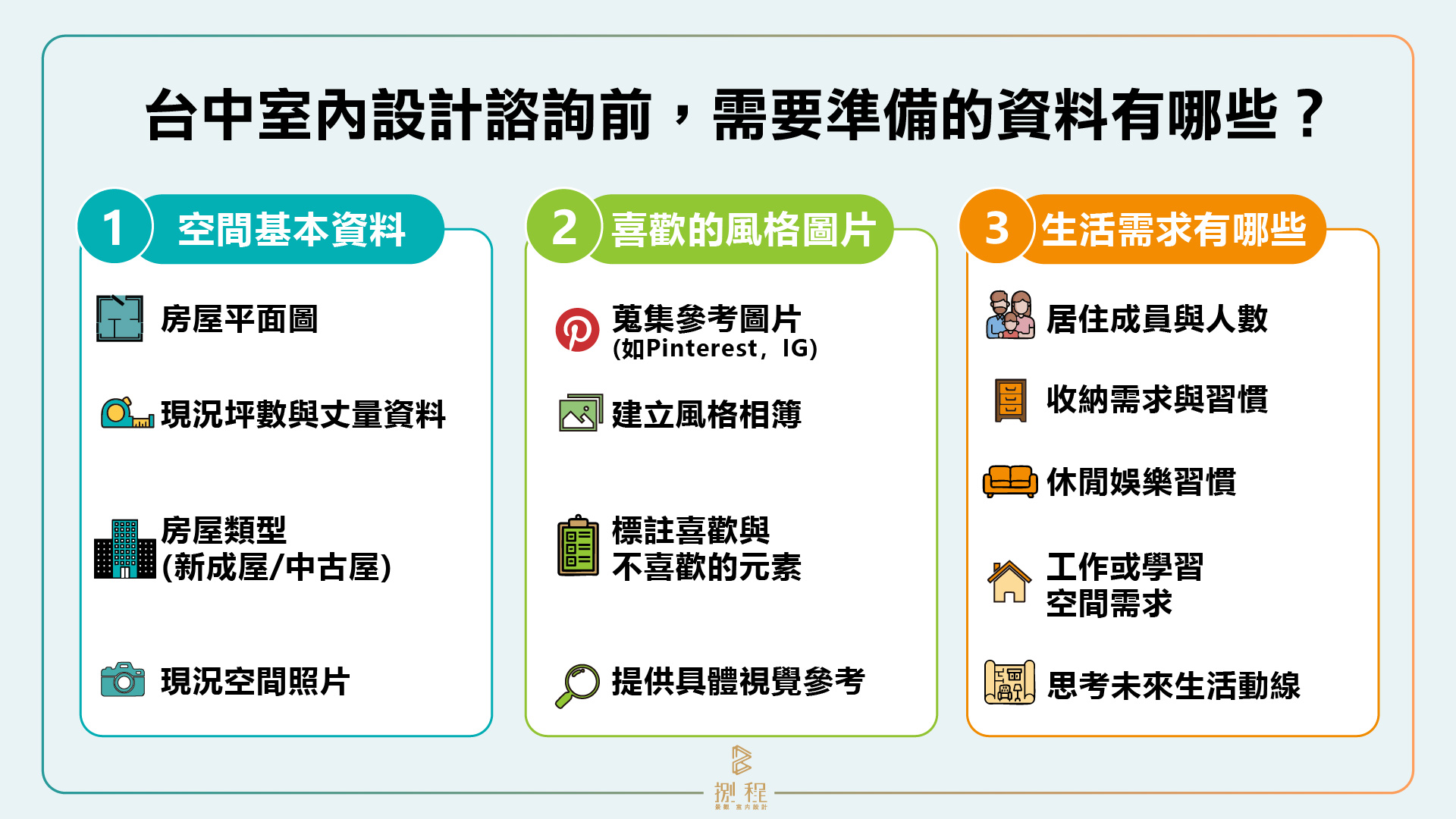 台中室內設計諮詢前需要準備哪些資料?