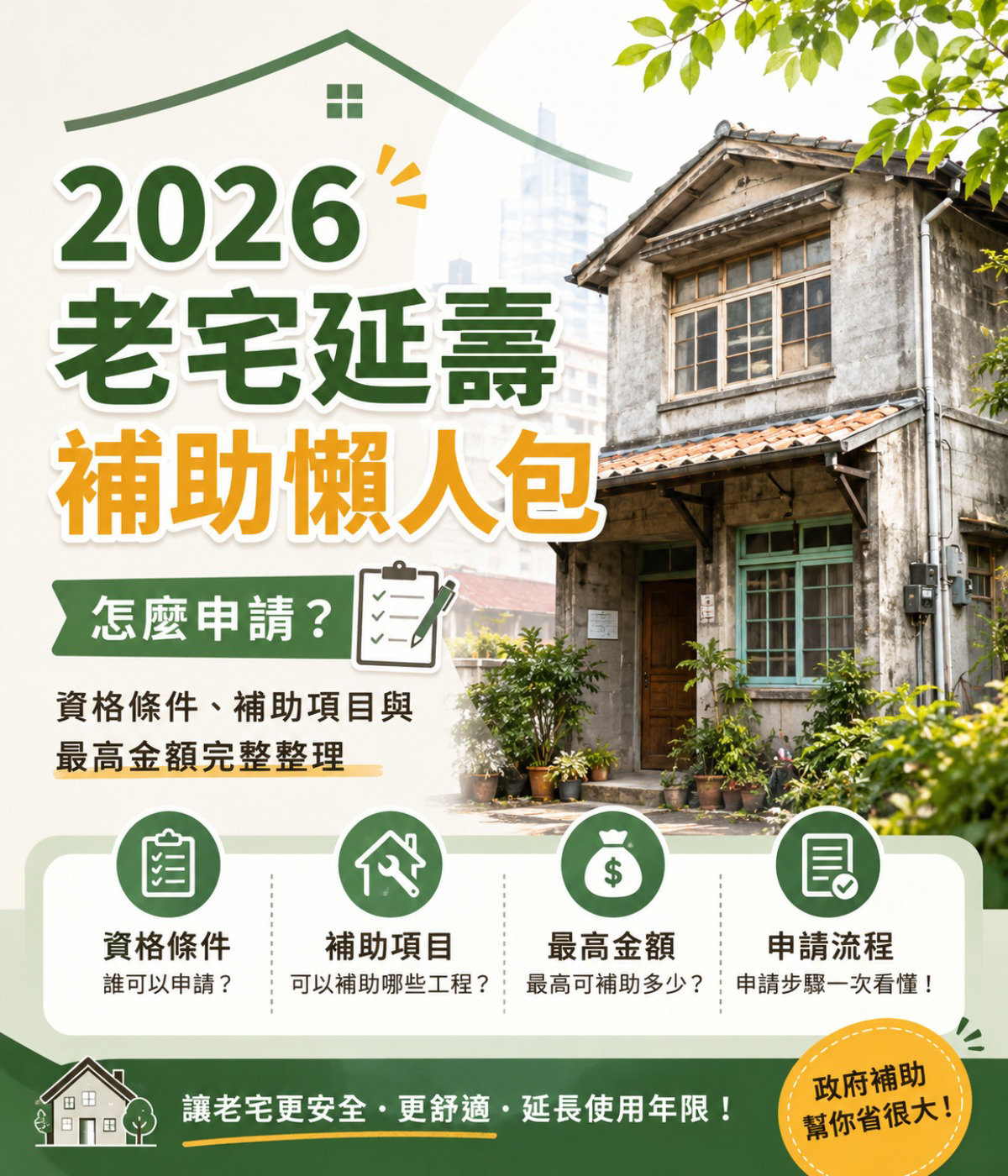 2026老宅延壽補助懶人包:怎麼申請?資格條件、補助項目與最高金額完整整理 2026老宅延壽補助懶人包:怎麼申請?資格條件、補助項目與最高金額完整整理
